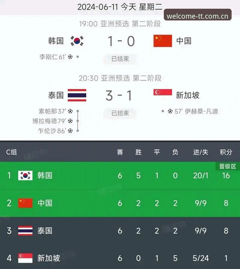 世界杯扩军66队计划详解：中国男足迎来良机