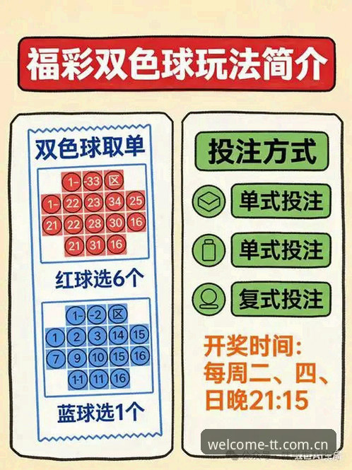 天天娱乐购彩安全完整指南：从新手到达人的实用操作手册